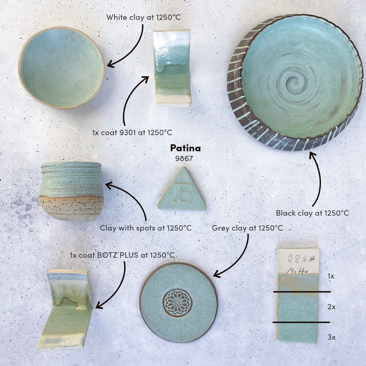 BOTZ Stoneware Glaze - 9867 Patina - 高溫色釉 銅綠 (200ml)