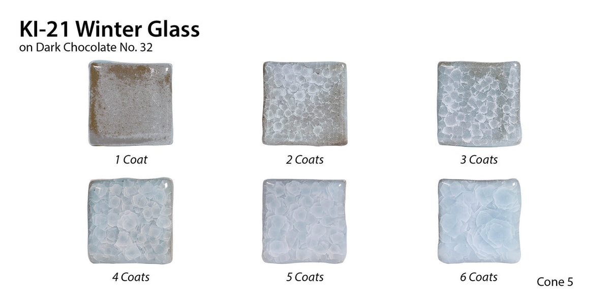 Amaco Kiln Ice - KI-21 Winter Glass (16oz)